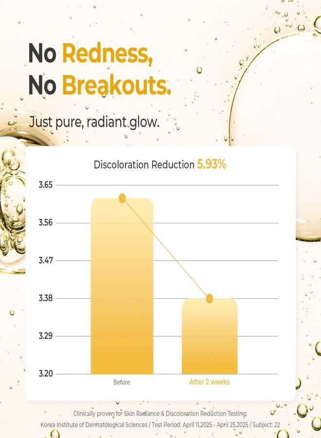 HEEDA Glutathione All-In-One Brightening Serum – Niacinamide, Kojic Acid & Turmeric Formula for Dark Spots, Radiant, Glowing, Even-Tone Skin - Image 4